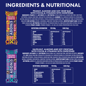 Keto protein bars ingredients and nutritionals